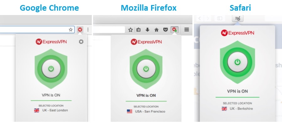 VPN для браузеров в Китае
