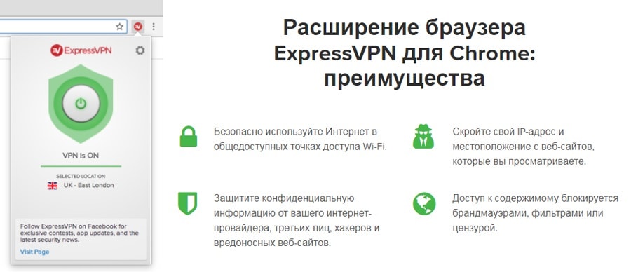 ExpressVPN для браузера в Китае