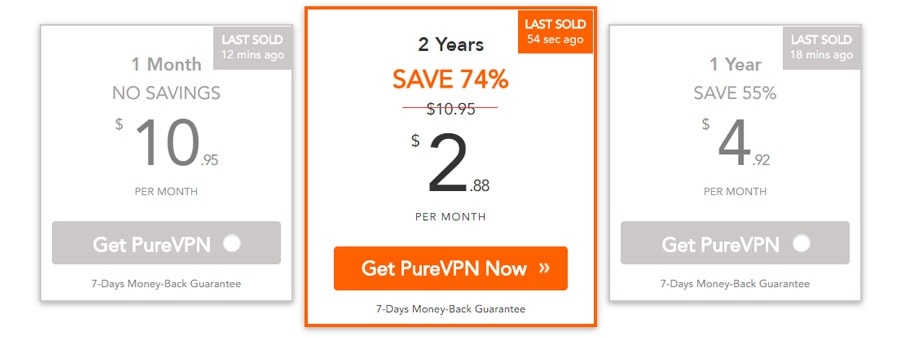 Цены и скидки на Pure VPN в 2017 году