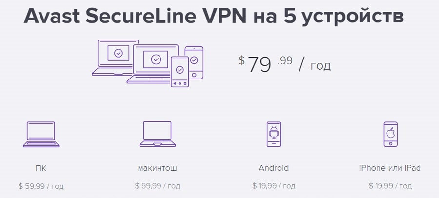 Цены и скидки на Avast VPN для Китая