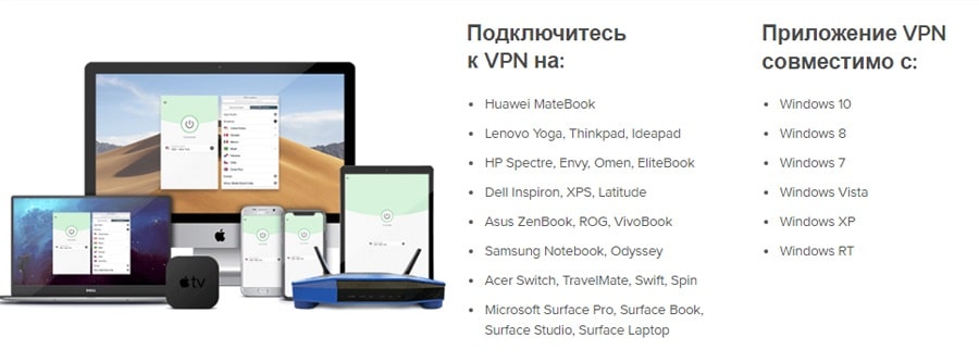 VPN приложения для Windows