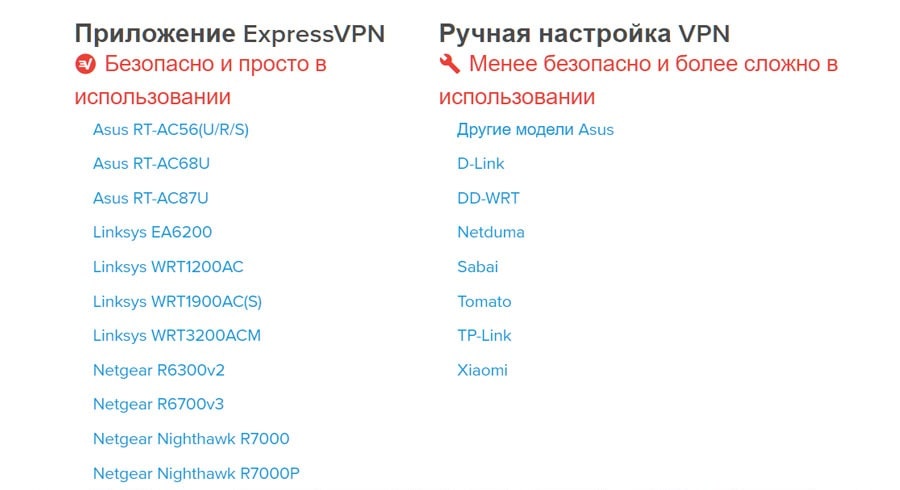 Приложения Express VPN для роутера
